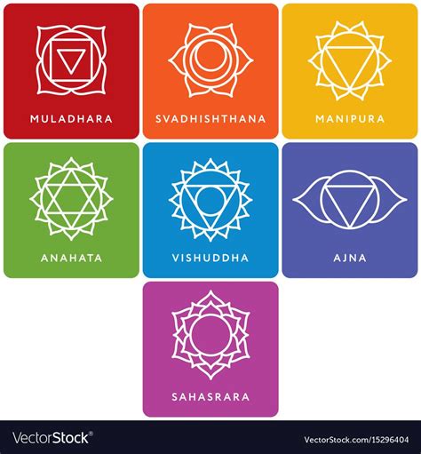 Printable Chakra Symbols